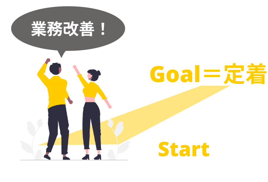 導入から定着まで伴奏